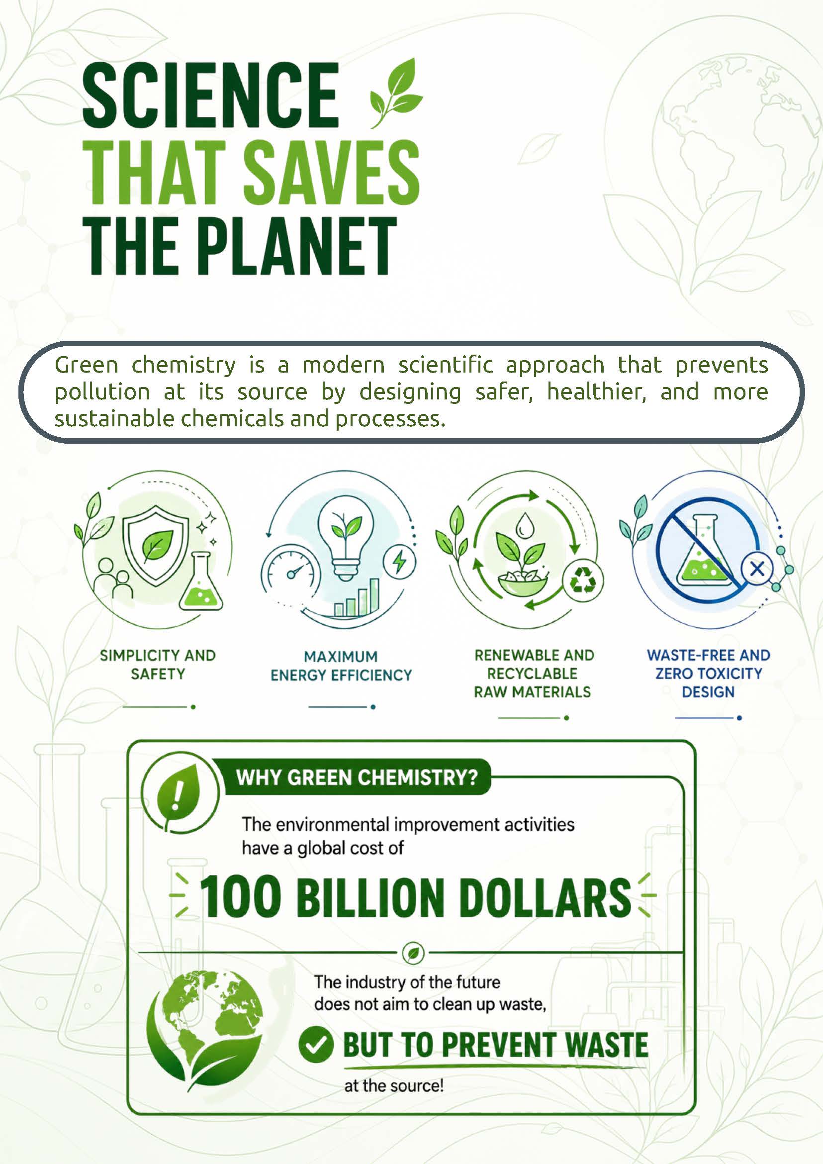 GREEN CHEMISTRY AND TECHNOLOGIES